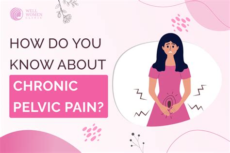 How Do You Know About Chronic Pelvic Pain Well Women Clinic