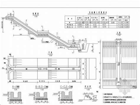 高速公路路基路面排水工程设计图全套25张 路桥工程图纸 筑龙路桥市政论坛