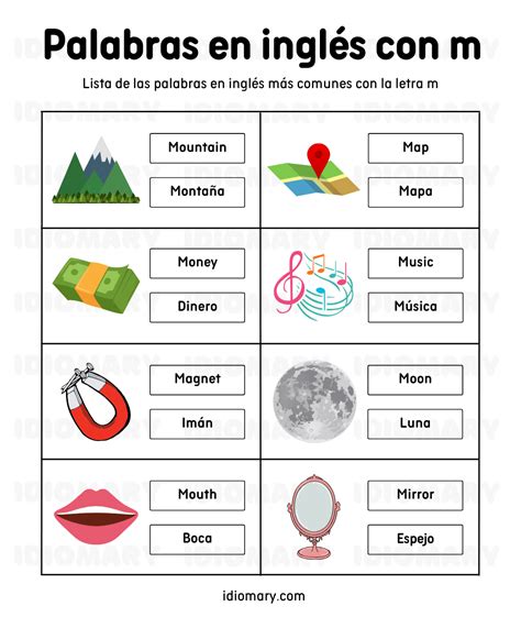 Palabras en inglés con m IdiomAry