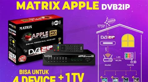 Siaran TV Analog Disuntik Mati Ini Daftar Dan Harga Set Top Box Matrix