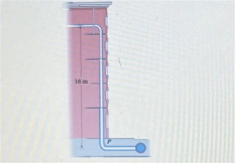 Solved Water At A Gauge Pressure Of P Atm At Street Chegg