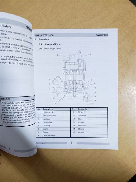 Wacker Neuson Pst2 400 Pstf2 400 Submersible Pump Operators Manual Ebay