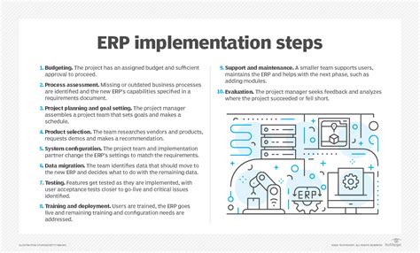 Erp Implementation 10 Steps For Success Techtarget