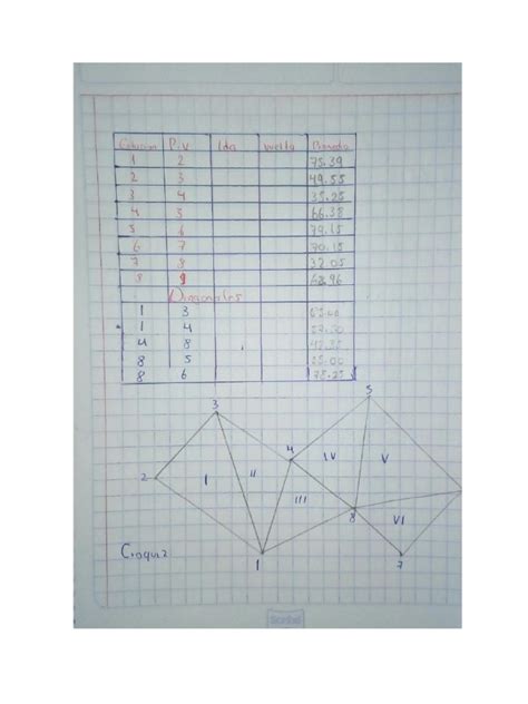 Ejercicio Poligonal Cerrada Por El Metodo De Diagonales Pdf