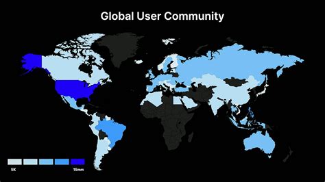 La Base De Usuarios De Roblox Documentaci N Del Centro De Creaci N De