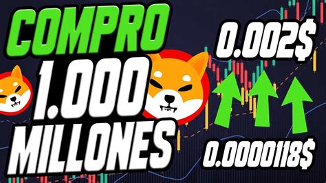 INVIERTEN MILLONES EN SHIBA INU LOS HOLDERS INVIERTE EN SHIBA INU Y