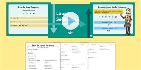 How To Teach Year 6 Patterns And Sequences Twinkl Guide Twinkl Homework