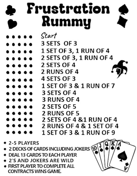 Frustration Rummy Game Template Etsy Canada