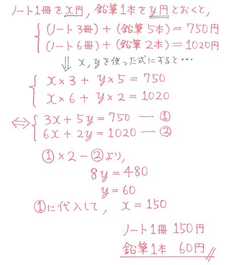 中 2 数学 連立 方程式 中2数学「連立方程式」いろいろな連立方程式・4つのパターン