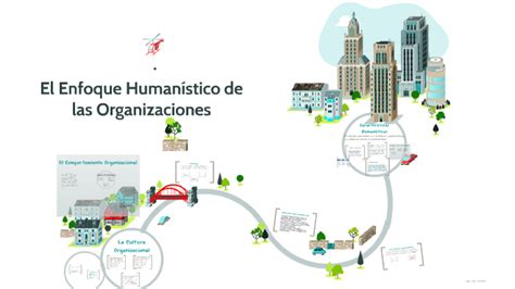 El Enfoque Humanístico de las Organizaciones by martin ignacio mercado