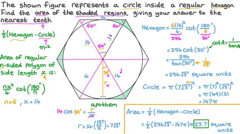 Area Of A Hexagon Formula