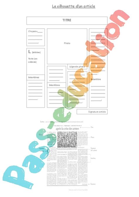 Le On Trace Crite Textes Informatifs Documentaires Cm Cycle