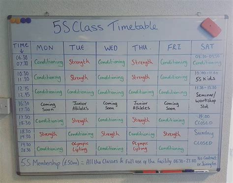 5S Class Timetable – Macclesfield Strength and Conditioning