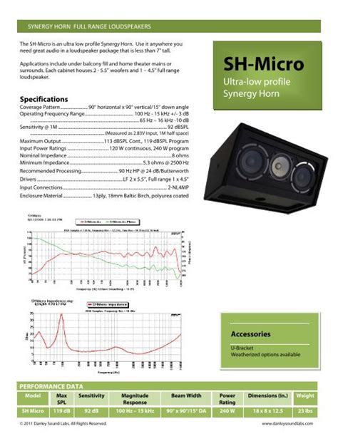 Sh Micro Danley Sounds Labs