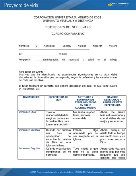 Cuadro comparativo trabajo CORPORACIÓN UNIVERSITARIA MINUTO DE DIOS