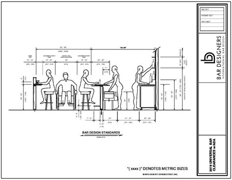 How To Design An L Shaped Bar In Minutes