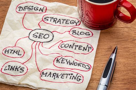 5 Steps To Creating An Effective Seo Strategy Template