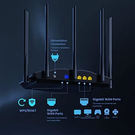 Tenda Routeur Wifi Rx Pro Router Wifi Ax Bi Bande Dbi