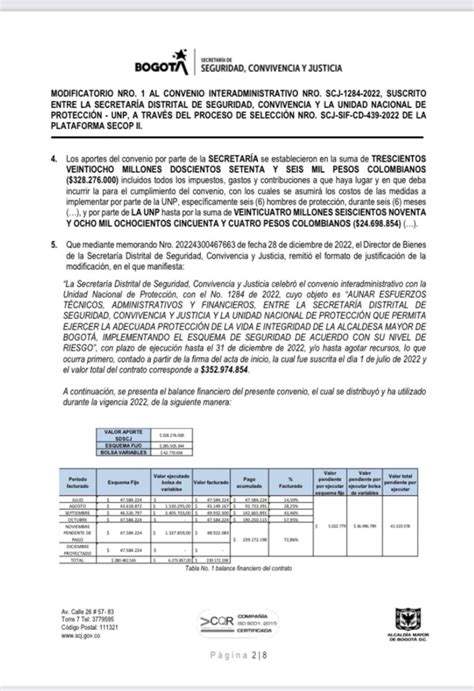 Planta Hermosa On Twitter Rt Danielbricen El Esquema De Seguridad