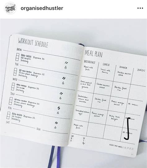 Id E Bullet Journal Minimaliste Id Es De Pages Crossover Girl