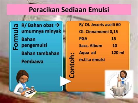 Formula Pembuatan Emulsi Farmasi Ppt