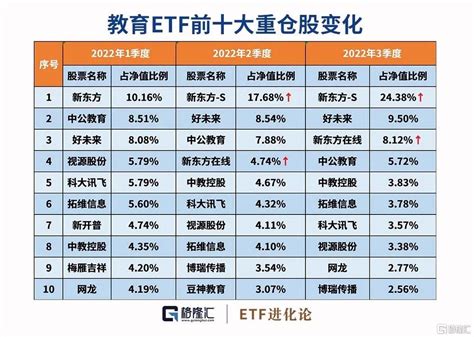 资金抄底凶猛！景林新买入这只爆火股中金在线财经号