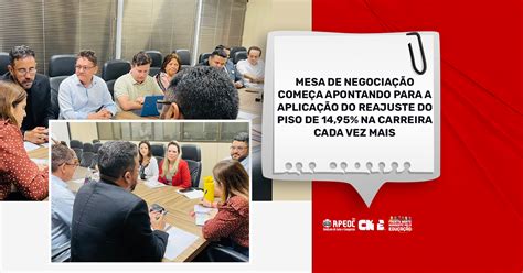 Mesa De Negocia O Come A Apontando Para A Aplica O Do Reajuste Do