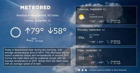 Beachwood, NJ Weather 14 days - Meteored