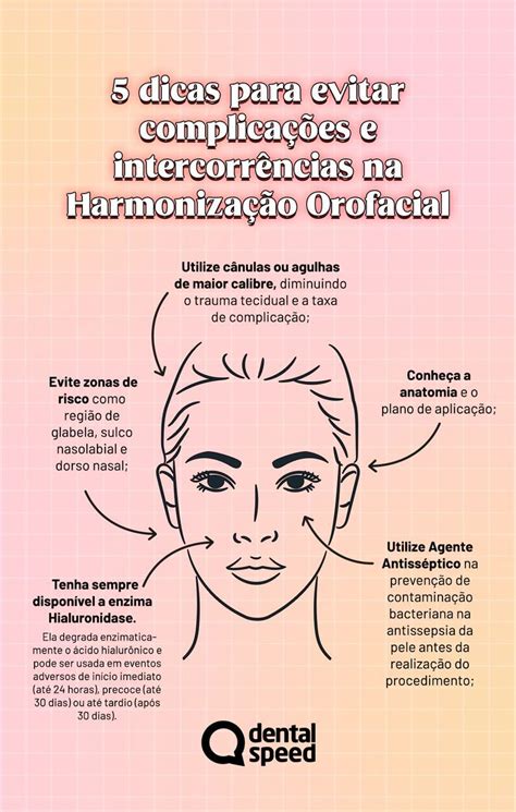 Harmoniza O Orofacial Intercorr Ncias E Complica Es Odontologia