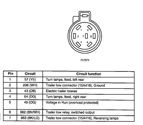 Ford F350 Trailer Wiring Diagrams Qanda For 2003 2011 Models