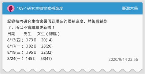 109 1研究生宿舍候補進度 臺灣大學板 Dcard