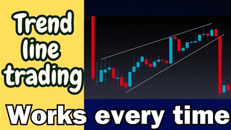 Trendline Trading Strategy Full Course Beginner To Advanced പഠിച്ചാലോ എല്ലാം Youtube