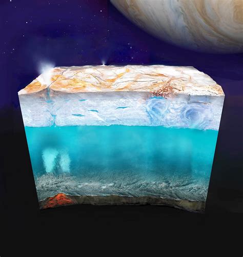 NASA set to find out this week if Jupiter’s moon Europa has life ...