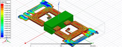 3D FEM eddy current simulation of the MV transformer: (a) simulation... | Download Scientific ...