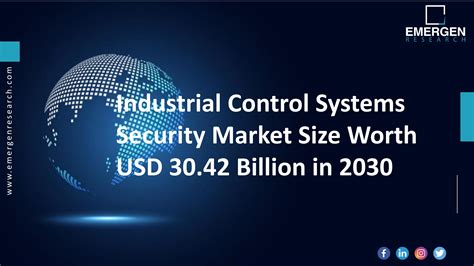 Industrial Control Systems Security Market Revenue Size Trends And