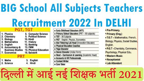 Pgt Tgt Prt Ntt Pti Teachers Recruitment 2022 In Delhi All Subject