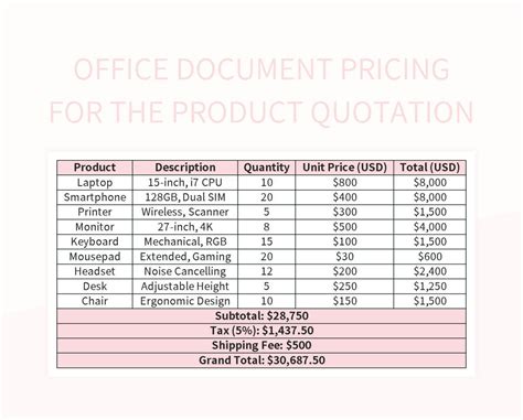 Office Document Pricing For The Product Quotation Excel Template And