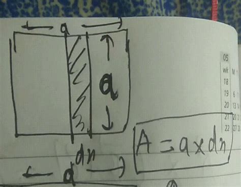 Define Electric Capacity Derive An Expression For The Capacitance Of A