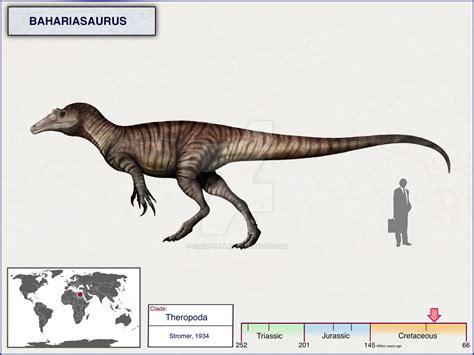 Bahariasaurus Prehistoric Wiki Fandom