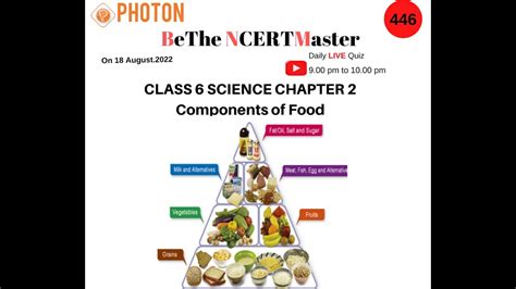 Be The NCERT Master Live Quiz Program CLASS 6 SCIENCE CHAPTER 2