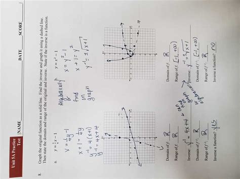 The Ultimate Guide To Acing Your End Of Semester Algebra B Edmentum Test