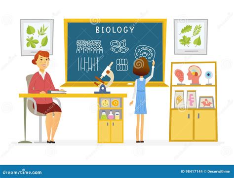 Biology Lesson At School - Modern Cartoon People Characters ...