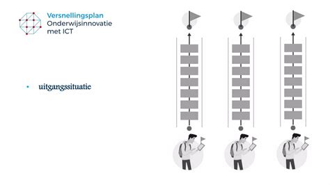 Flexibilisering Van Het Hoger Onderwijs PPT