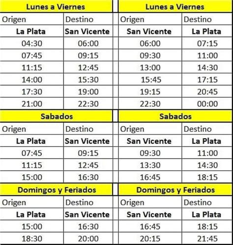 Micros A La Plata Nuevos Horarios Tras Quejas De Los Pasajeros