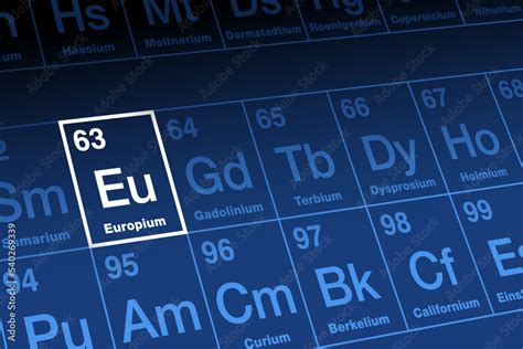 Europium Uses Today