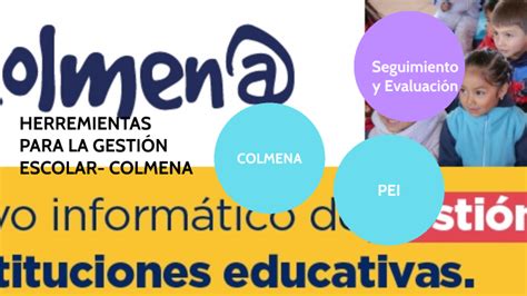 GESTIÓN ESCOLAR COLMENA by Nelly Rosero on Prezi