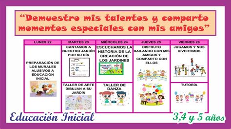 Proyecto de Talentos para Niños de Inicial Desarrollando el Potencial