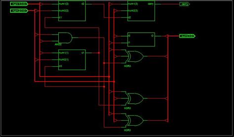 Vhdl Coding Tips And Tricks 4 Bit Ripple Carry Adder Using Basic Logic Gates