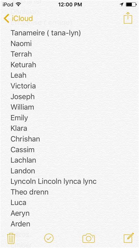 Pin By Megan Lynn Glass On Character Names Name Inspiration