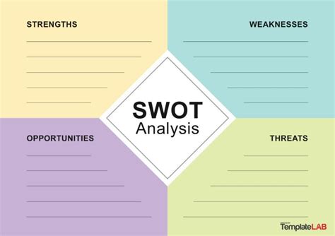 SWOT Analysis Template 01: Three Color Options